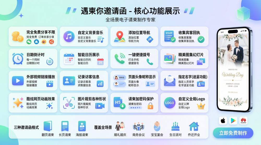 电子邀请函模糊发虚？3步实现高清无损放大，小白也能轻松上手
